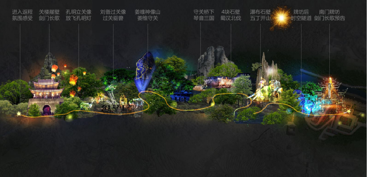 2021中國數(shù)字文旅項(xiàng)目內(nèi)容策劃設(shè)計(jì)論壇在廣州圓滿舉辦(圖7) 2021中國數(shù)字文旅項(xiàng)目內(nèi)容策劃設(shè)計(jì)論壇在廣州圓滿舉辦(圖7)